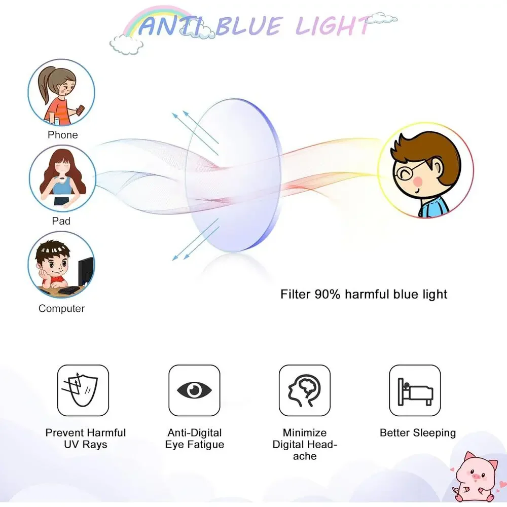 New LAMBBAA 2 Pack Kids Age 3-12 Blue Light Blocking Anti Glare Computer Glasses